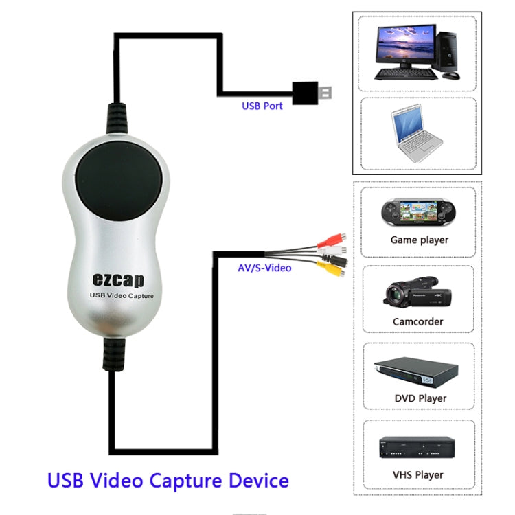 EZCAP USB 2.0 Video Capture Card Device - Video Capture Solutions by Ezcap | Online Shopping UK | buy2fix