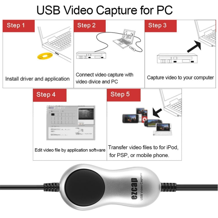 EZCAP USB 2.0 Video Capture Card Device - Video Capture Solutions by Ezcap | Online Shopping UK | buy2fix