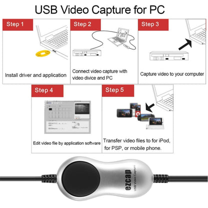 EZCAP USB 2.0 Video Capture Card Device - Video Capture Solutions by Ezcap | Online Shopping UK | buy2fix