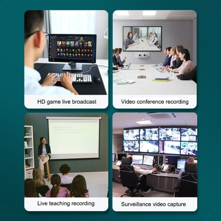 EZCAP USB 2.0 Video Capture Card Device - Video Capture Solutions by Ezcap | Online Shopping UK | buy2fix