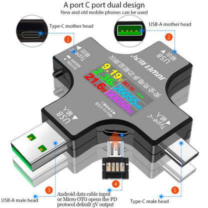 Multifunctional USB Safety Tester - Test Tools by buy2fix | Online Shopping UK | buy2fix