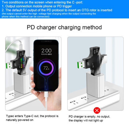 Multifunctional USB Safety Tester - Test Tools by buy2fix | Online Shopping UK | buy2fix