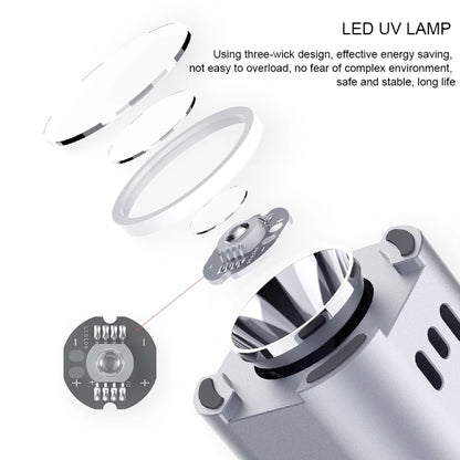 QIANLI Intelligent iUV Curing Lamp by QIANLI