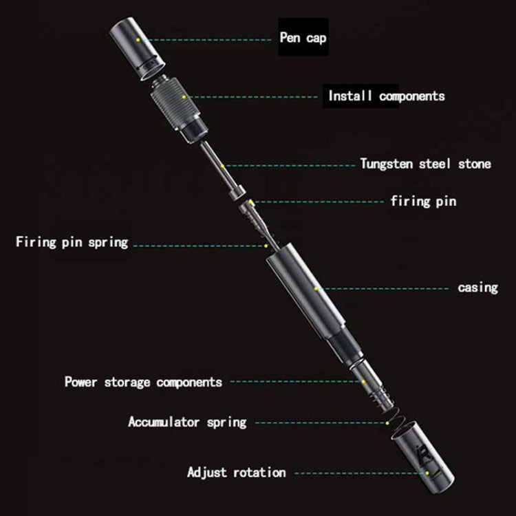 Mijing iRepair GD10 Back Glass Lens Blasting Demolishing Pen - Others by MIJING | Online Shopping UK | buy2fix