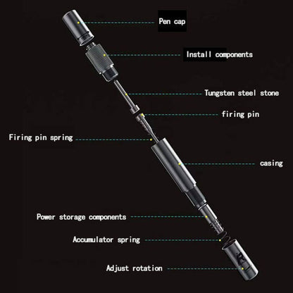Mijing iRepair GD10 Back Glass Lens Blasting Demolishing Pen - Others by MIJING | Online Shopping UK | buy2fix