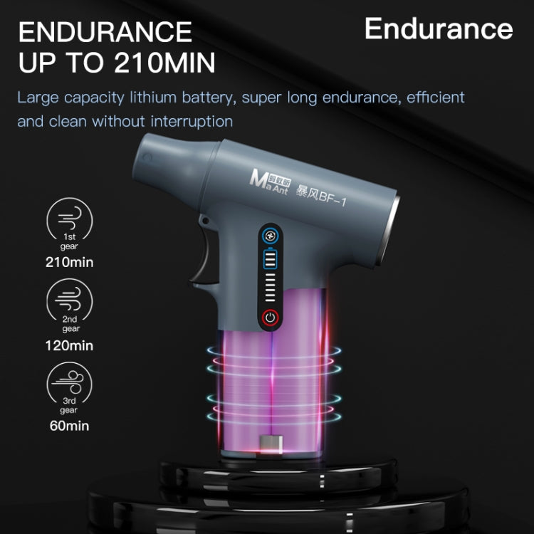 MaAnt BF-1 Multi-Functional Suction Blowing Turbine Remove Dust Fan - Dust Remove Tool by MaAnt | Online Shopping UK | buy2fix
