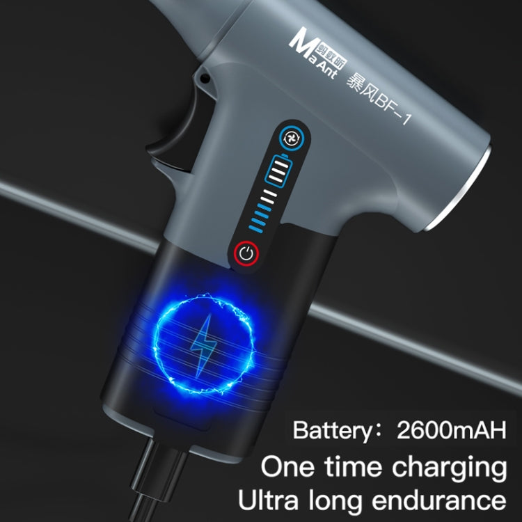 MaAnt BF-1 Multi-Functional Suction Blowing Turbine Remove Dust Fan - Dust Remove Tool by MaAnt | Online Shopping UK | buy2fix