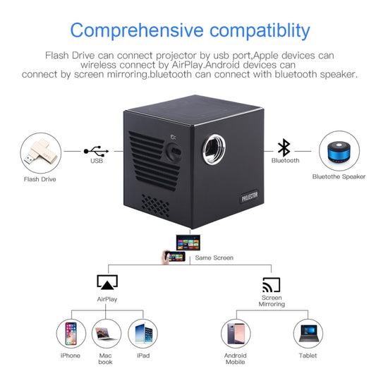 C80 DLP portable HD Projector 120-inch Giant Screen Projector Blu-ray 4K, Android 7.1.2, 2GB + 16GB AU Plug - Mini Projector by buy2fix | Online Shopping UK | buy2fix