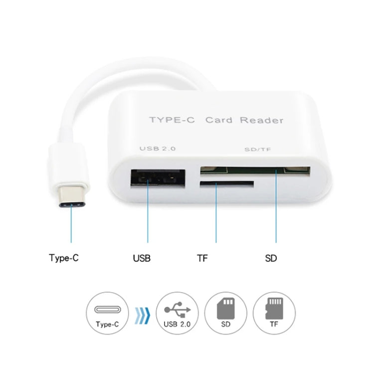 D-158 USB-C to USB SD/Micro SD Card Reader by buy2fix