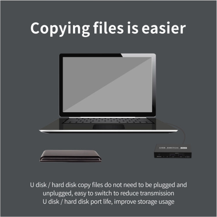 2x4 USB Switch 2 Port PCs Sharing 4 Devices for Printer Keyboard Mouse Monitor by buy2fix