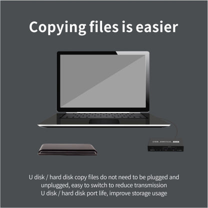 2x4 USB Switch 2 Port PCs Sharing 4 Devices for Printer Keyboard Mouse Monitor by buy2fix