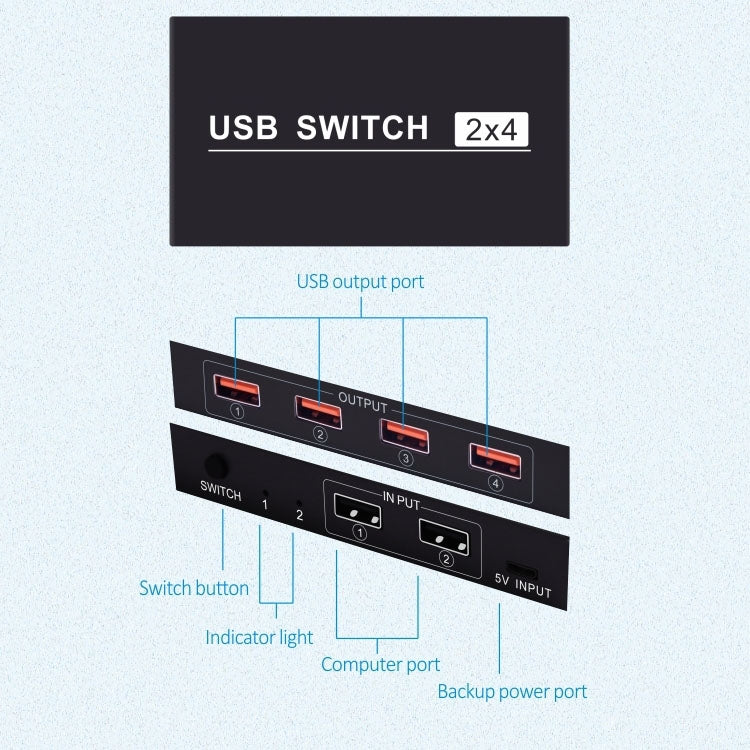 2x4 USB Switch 2 Port PCs Sharing 4 Devices for Printer Keyboard Mouse Monitor by buy2fix