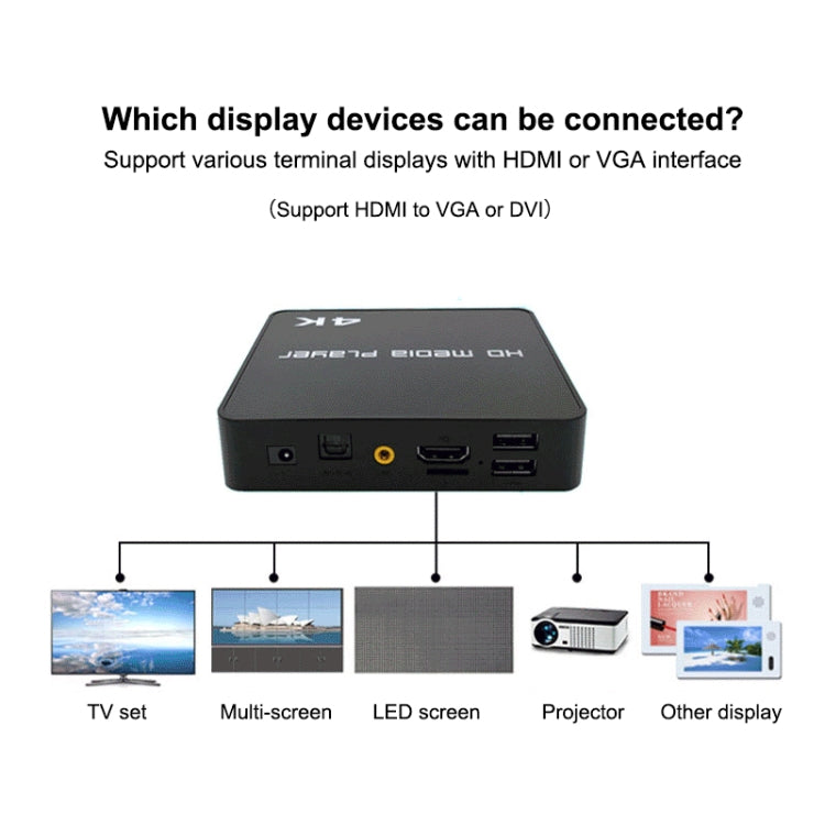 Uhd 4K Player Single-unit Advertising Machine Powered Up Automatically Plays Video PPT Horizontal and Vertical U Disk US(black) - Multimedia Player by buy2fix | Online Shopping UK | buy2fix