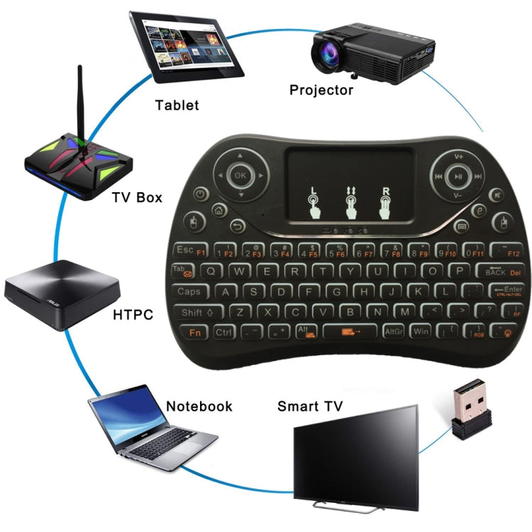 I8 Max 2.4GHz Mini Wireless Keyboard with Touchpad Rechargeable Fly Air Mouse Smart Game 7-color Backlit by buy2fix