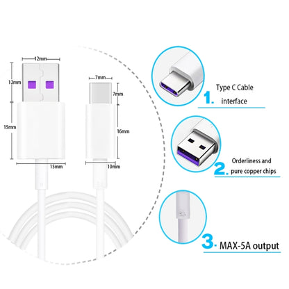 5A USB to USB-C / Type-C Flash Charging Data Cable, Cable Length: 1.5m by buy2fix