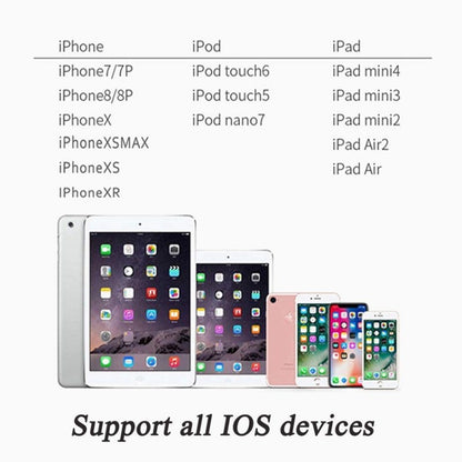 Zs-18182 2 in 1 8 Pin Male to 8 Pin Charging + 8 Pin Audio Female Connector Earphone Adapter, Supports Call & Volume Control(Gold) by buy2fix