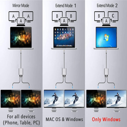 ZS-SG4T1HD2 4-in-1 Type-C to Dual HDMI + USB 3.0 Port + Type-C PD Charging Port Multi-functional HD Dock Adapter(Grey) by buy2fix