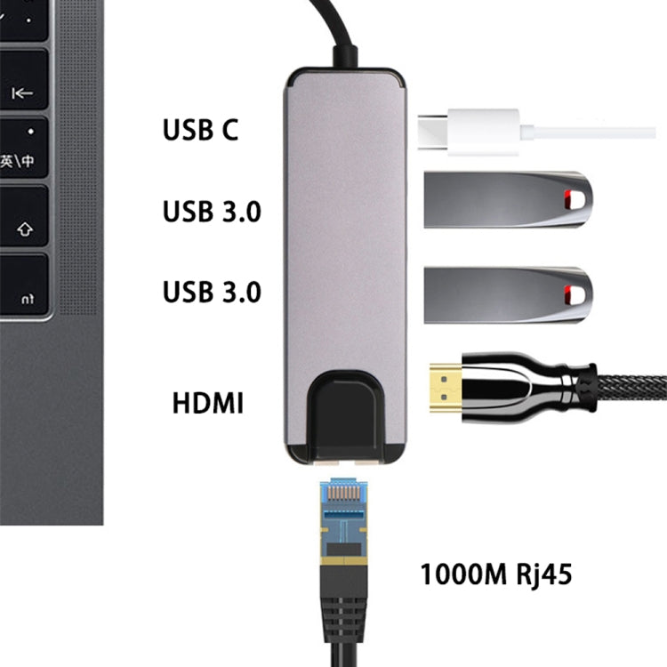 USB-C/Type-C to HD 4K HDMI + RJ45 + USB 3.0 + USB 2.0 + PD 5 in 1 HUB Converter by buy2fix