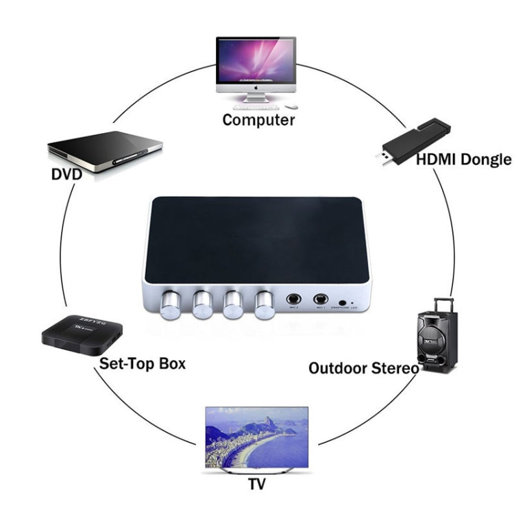 KM200 Portable Digital Stereo Audio Echo System Machine HDMI Karaoke Mixer Amplifier 4K/2K TV PC Home Theater - Microphone Audio Cable & Connector by buy2fix | Online Shopping UK | buy2fix