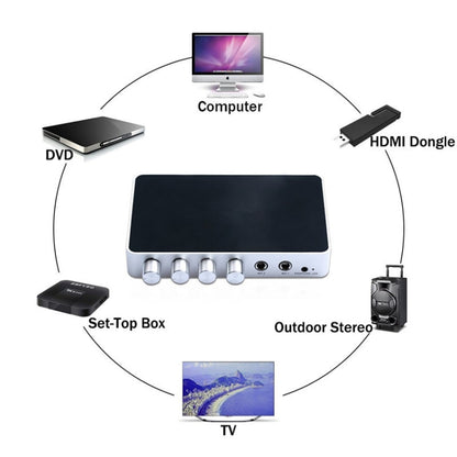 KM200 Portable Digital Stereo Audio Echo System Machine HDMI Karaoke Mixer Amplifier 4K/2K TV PC Home Theater - Microphone Audio Cable & Connector by buy2fix | Online Shopping UK | buy2fix