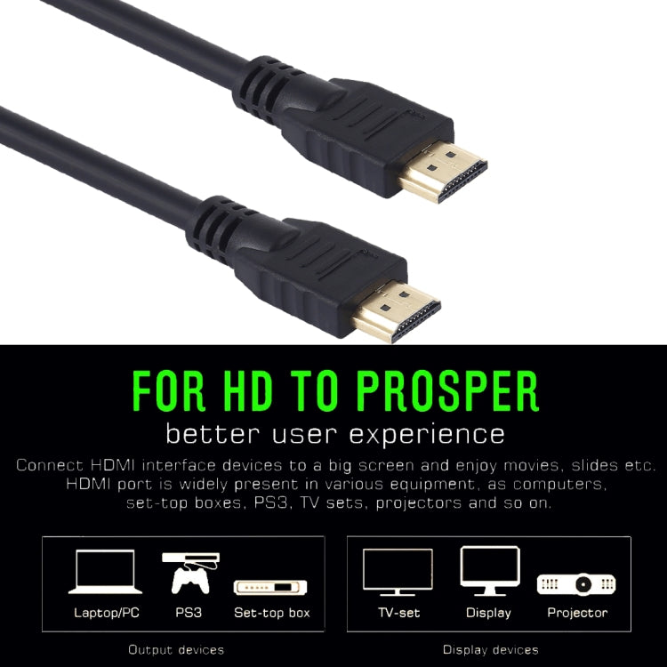Z-20M 4Kx2K 26AWG 19+1 Tin Copper Computer and TV HDMI 2.0 HD Cable, Cable Length: 20m by buy2fix
