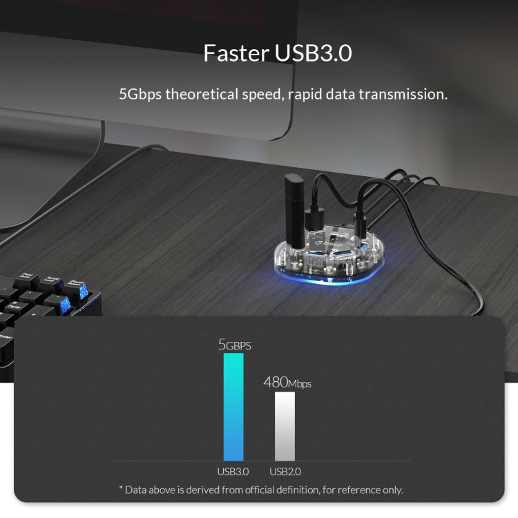 ORICO H7U-U3 7 Port USB3.0 Transparent HUB - USB 3.0 HUB by ORICO | Online Shopping UK | buy2fix