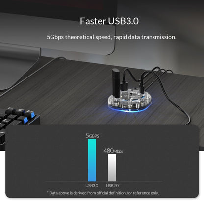 ORICO H7U-U3 7 Port USB3.0 Transparent HUB - USB 3.0 HUB by ORICO | Online Shopping UK | buy2fix