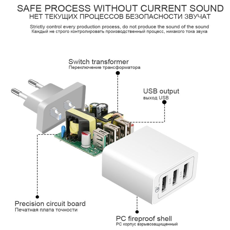 SDC-30W 30W QC 3.0 USB + 2.4A Dual USB 2.0 Ports Mobile Phone Tablet PC Universal Quick Charger Travel Charger, EU Plug - USB Charger by buy2fix | Online Shopping UK | buy2fix