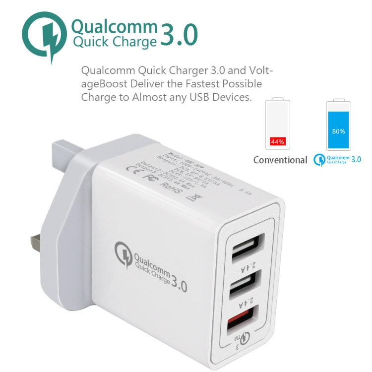 SDC-30W 30W QC 3.0 USB + 2.4A Dual USB 2.0 Ports Mobile Phone Tablet PC Universal Quick Charger Travel Charger, UK Plug - USB Charger by buy2fix | Online Shopping UK | buy2fix