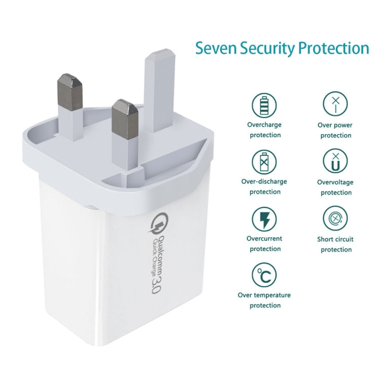 SDC-30W 30W QC 3.0 USB + 2.4A Dual USB 2.0 Ports Mobile Phone Tablet PC Universal Quick Charger Travel Charger, UK Plug - USB Charger by buy2fix | Online Shopping UK | buy2fix