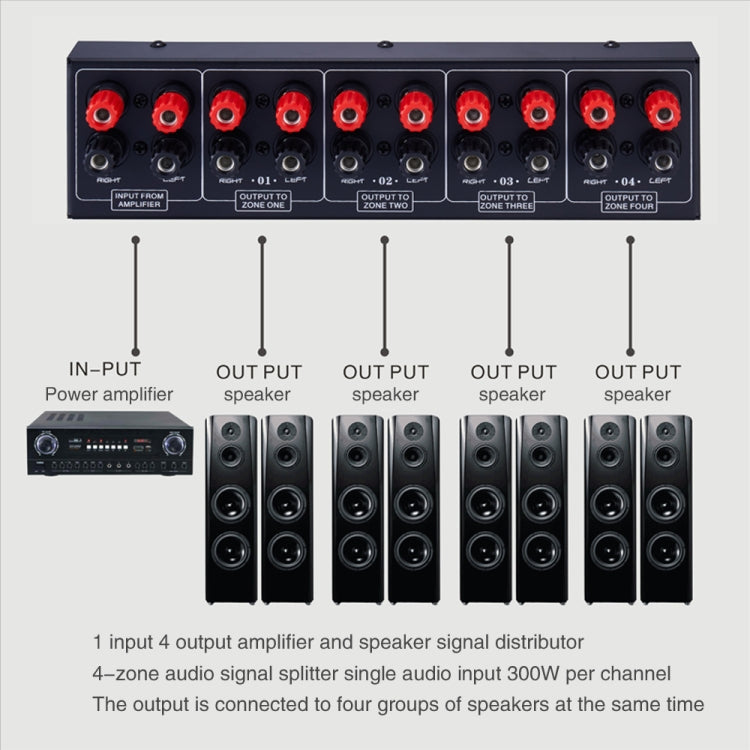 1 In And 4 Out Amplifier Sound Speaker Distributor, 4-Area Sound Source, Signal Distribution Panel, Single Audio Input, 300W Per Channel -  by buy2fix | Online Shopping UK | buy2fix