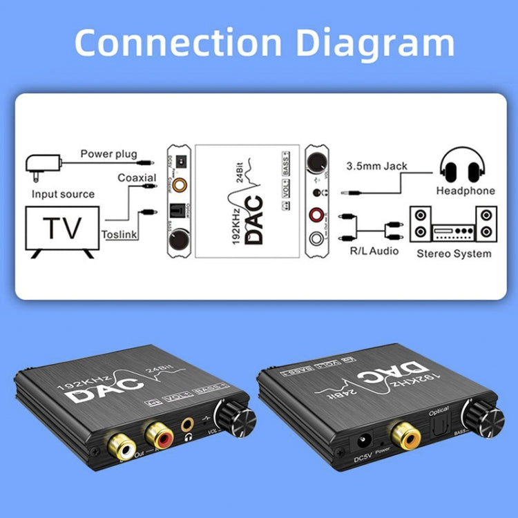 Digital To Analog Audio Converter Stereo Extractor DAC Amplifier Optical SPDIF 192Khz 24Bit - RCA Adapter by buy2fix | Online Shopping UK | buy2fix