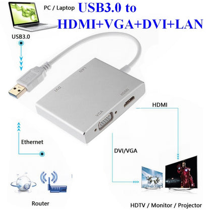 WS-03 4 in 1 USB 3.0 to VGA + HDMI + DVI + RJ45 Network Card Ethernet Converter by buy2fix