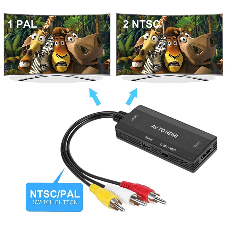 AV to HDMI Converter 3 CVBS RCA Adapter, Supports PAL NTSC 1080P by buy2fix