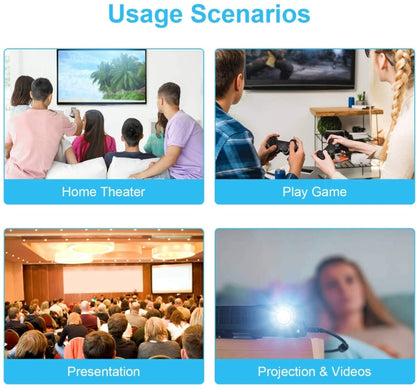 AV to HDMI Converter 3 CVBS RCA Adapter, Supports PAL NTSC 1080P by buy2fix