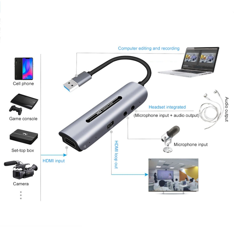 Z39 HDMI / F + Microphone HDMI / F + Audio + USB 4K Capture Card, Support Windows Android Linux and MacOS Etc - Video Capture Solutions by buy2fix | Online Shopping UK | buy2fix