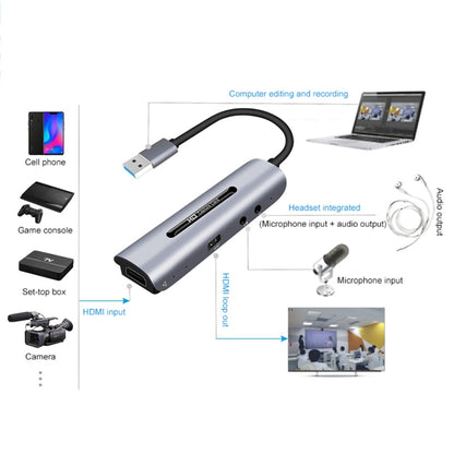 Z39 HDMI / F + Microphone HDMI / F + Audio + USB 4K Capture Card, Support Windows Android Linux and MacOS Etc - Video Capture Solutions by buy2fix | Online Shopping UK | buy2fix