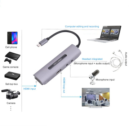 Z39A HDMI / F + Microphone HDMI / F + Audio + USB 4K Capture Card, Support Windows Android Linux and MacOS Etc - Video Capture Solutions by buy2fix | Online Shopping UK | buy2fix