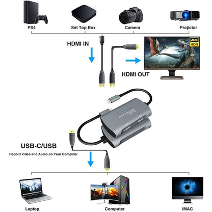 Z31A 4K Type-C to HDMI1080P Video Capture Card with Loop - Video Capture Solutions by buy2fix | Online Shopping UK | buy2fix