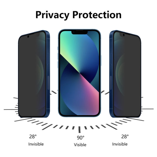 For iPhone 13 mini ENKAY Hat-Prince Full Coverage 28 Degree Privacy Screen Protector Anti-spy Tempered Glass Film - iPhone 13 mini Tempered Glass by ENKAY | Online Shopping UK | buy2fix