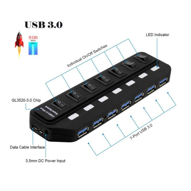 7 Ports USB 3.0 HUB Independent Switching Splitter by buy2fix