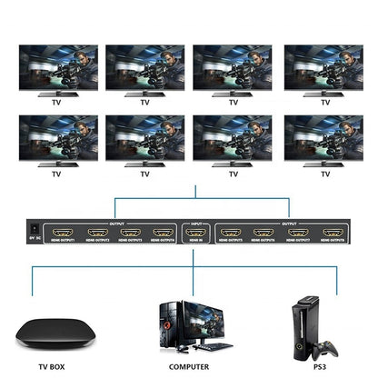 1 x 8 4K x 2K 3840*2160/30HZ HDMI Splitter - Splitter by buy2fix | Online Shopping UK | buy2fix
