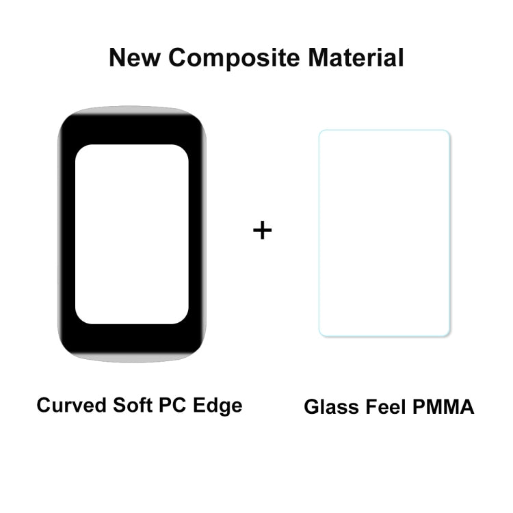 For Fitbit Charge 5 / Charge 6 ENKAY Hat-Prince 3D Curved Edge PC Edge PMMA HD Screen Film - Screen Protector by ENKAY | Online Shopping UK | buy2fix