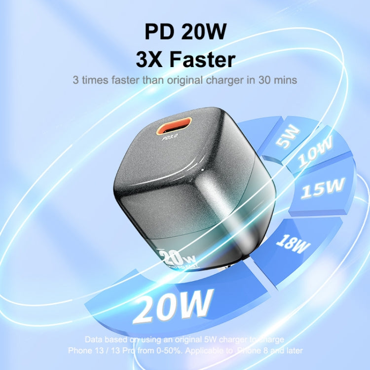 ENKAY APQ-011 Mini PD 20W USB-C / Type-C Port Fast Charger, US Plug(Black) - USB Charger by ENKAY | Online Shopping UK | buy2fix