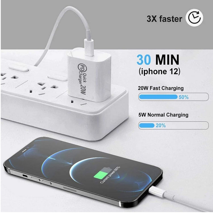 AU-20W PD USB-C / Type-C Travel Charger for Mobile Phone, AU Plug - USB Charger by buy2fix | Online Shopping UK | buy2fix