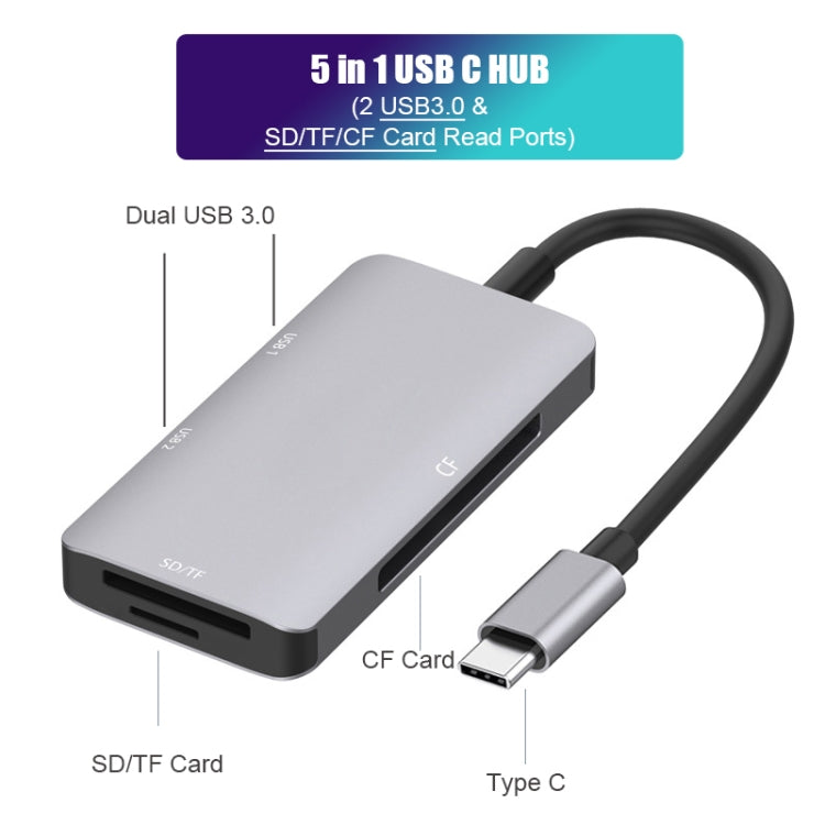 5 in 1 Data Read HUB Adapter with SD / TF / CF Card, Dual USB3.0 Ports by buy2fix