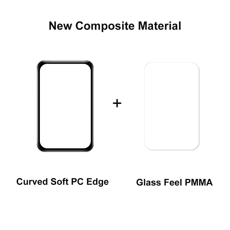 2 PCS ENKAY 3D Full Coverage Soft PC Edge + PMMA HD Screen Protector Film For Huawei Watch Fit by ENKAY