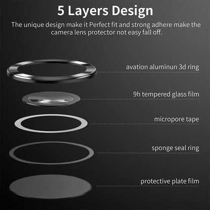 For Samsung Galaxy S22 Ultra 5G ENKAY Aluminium Alloy + Tempered Glass Camera Lens Cover (Green) - Galaxy Tempered Glass by ENKAY | Online Shopping UK | buy2fix