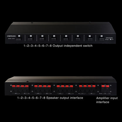 100W 1 In 8 Out Power Amplifier Box Distribute Switcher Loudspeaker -  by buy2fix | Online Shopping UK | buy2fix