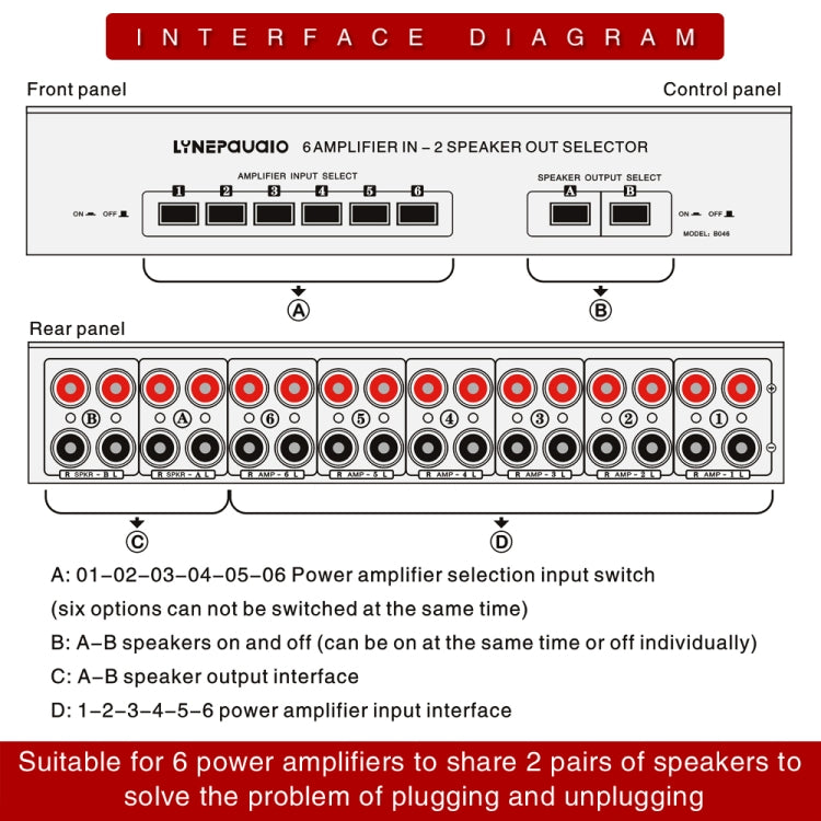 6 In 2 Out 300W Power Amplifier Switcher Loudspeaker Switch Distribute Device -  by buy2fix | Online Shopping UK | buy2fix
